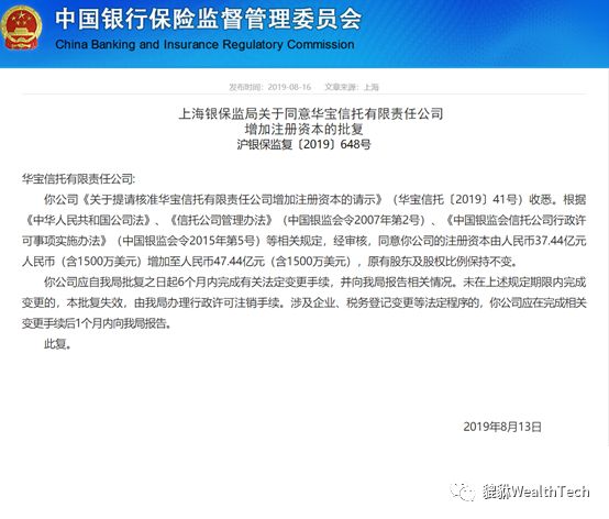华宝信托上市，开启资本市场新篇章
