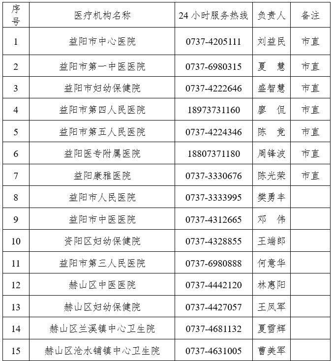 益阳病毒最新,益阳病毒最新背景、事件、影响与时代地位