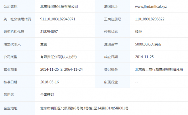 最新金蛋生成器,最新金蛋生成器，小巷中的神秘宝藏