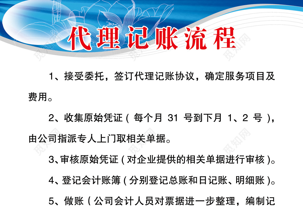 最新代理记账规定解析，重点内容与某某观点探讨