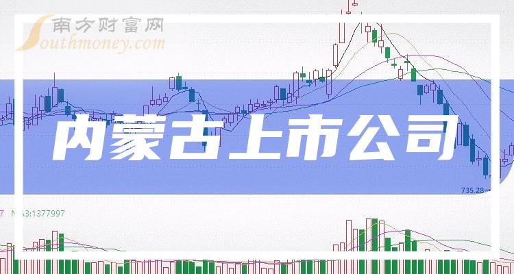 辐射环境检测服务 第71页
