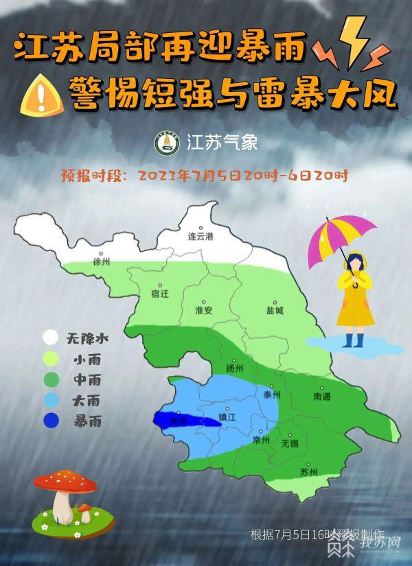 江苏最新汛情全面审视与观点阐述