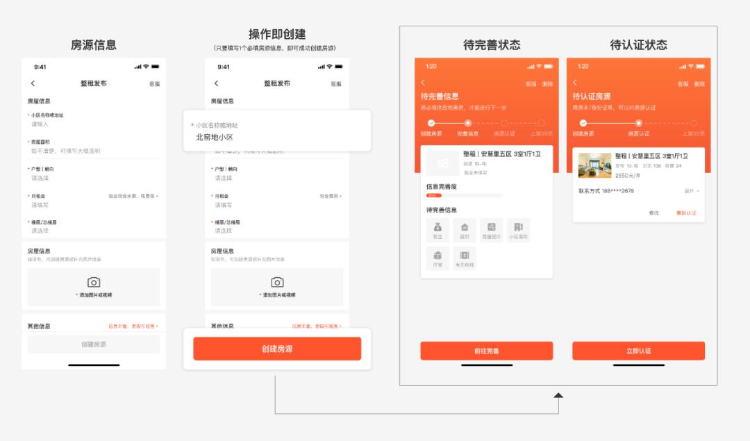 最新房源发布,最新房源发布，时代的印记与未来的展望