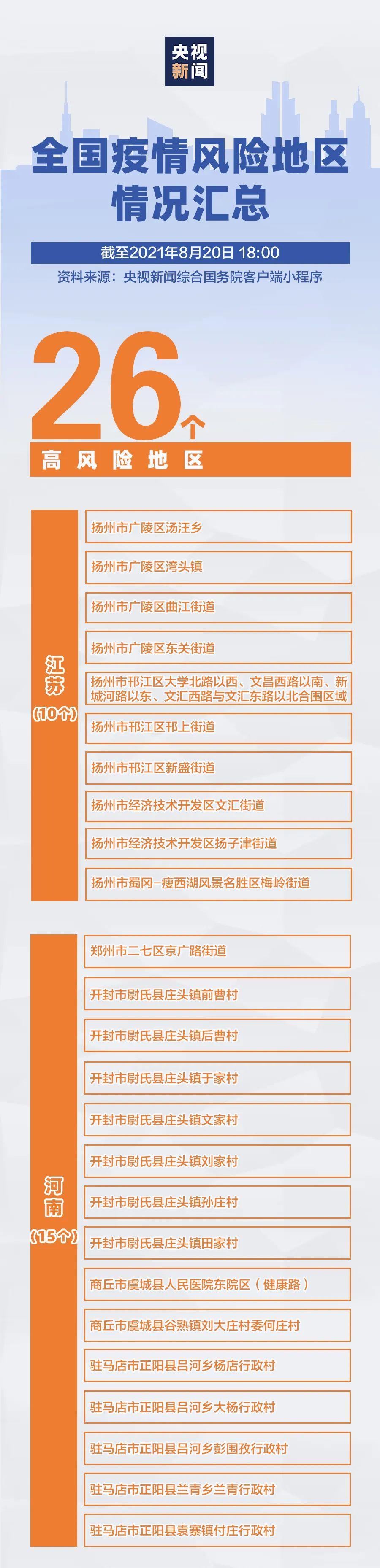 全球最新疫情地区概览，严峻挑战下的全球焦点