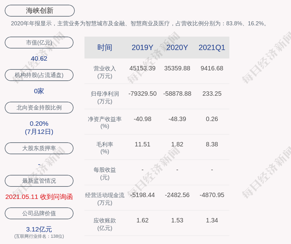 生活饮用水的检测标准 第67页