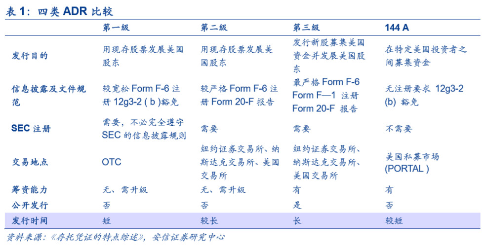 ADR上市，点燃自信与成就之光的学习与变革盛宴