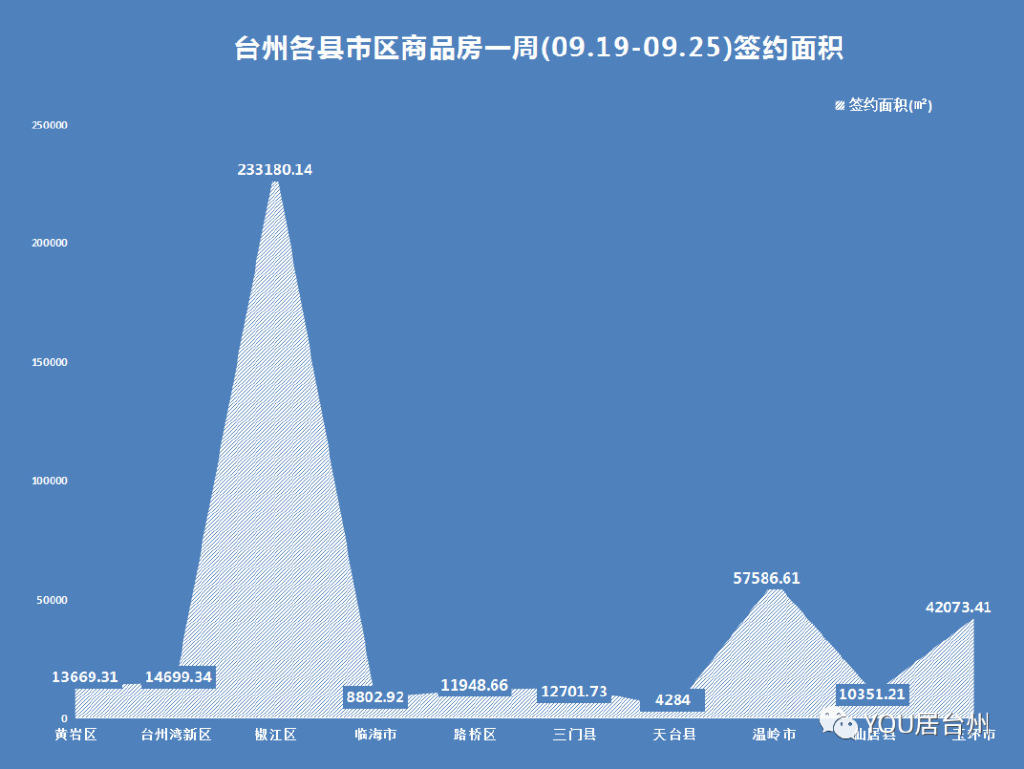 台州三门房价动态，楼市变迁中的潮起潮落