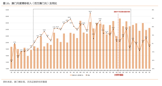 ＂0149开奖澳门网＂的：统计信息解析说明_传达版1.36