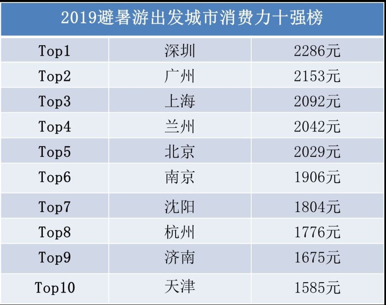 ＂2004新澳门天天开好彩＂的：实证数据分析_创意版7.36