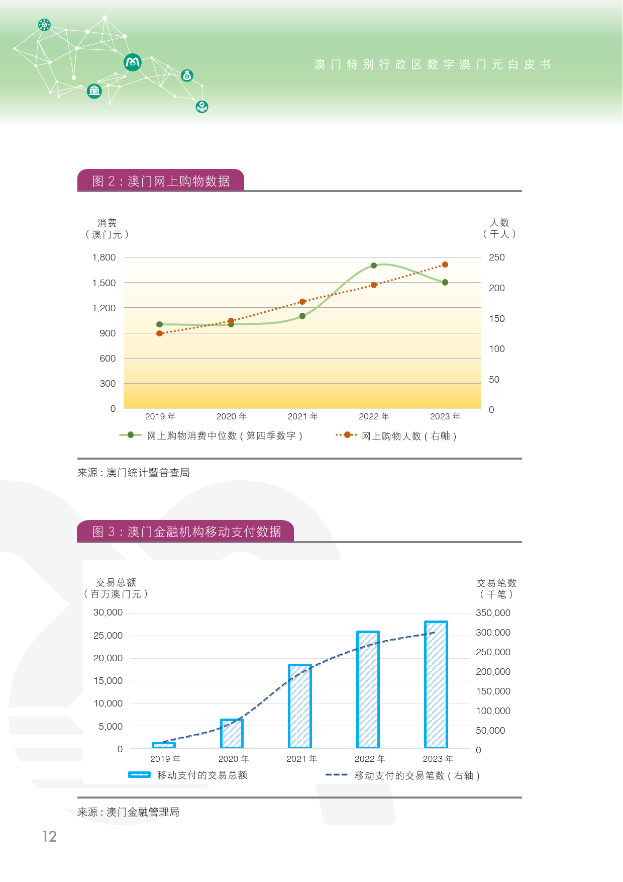 ＂2024今晚新澳门开奖号码＂的：数据引导执行策略_运动版7.71