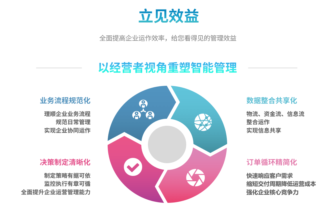 ＂2024全年资料免费大全一肖一特＂的：系统分析方案设计_1440p6.1