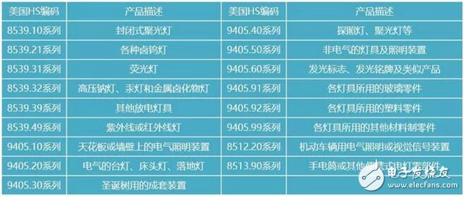 ＂2024年天天彩资料免费大全＂的：全盘细明说明_互动版1.53