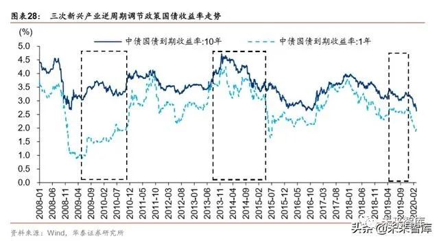 生活饮用水的检测标准 第64页