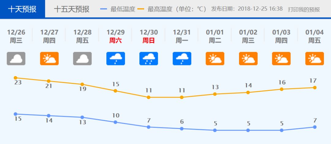 ＂2024年正版免费天天开彩＂的：快速解答方案实践_艺术版3.73