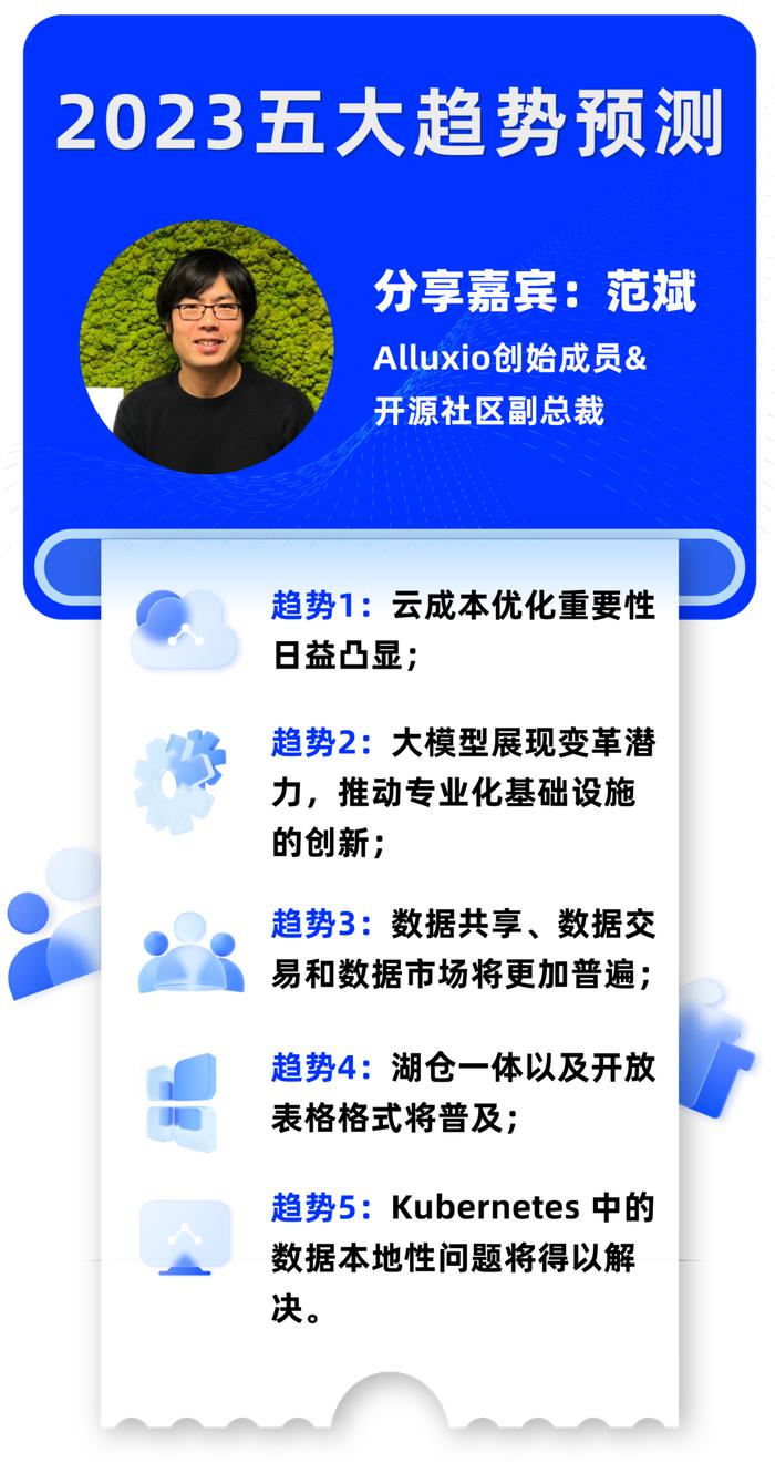 ＂2024年正版资料免费大全视频＂的：深度研究解析_高级版3.33