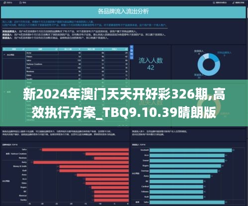 ＂2024年澳门正版免费＂的：全身心数据计划_别致版6.67