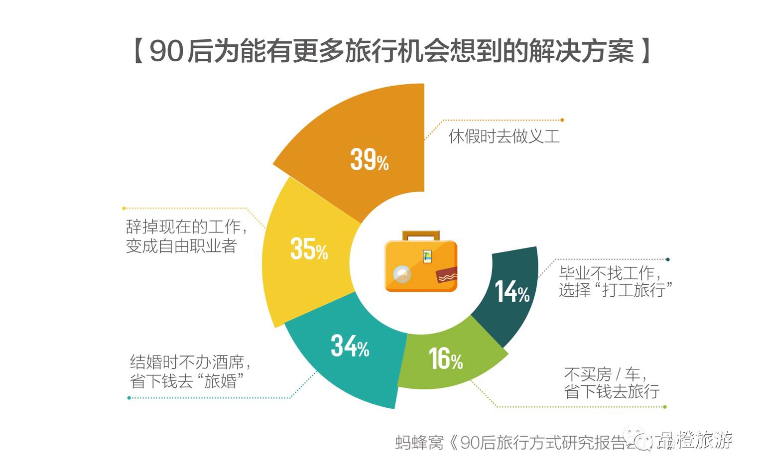 ＂2024新奥正版资料大全免费提供＂的：实地观察解释定义_智慧版9.5