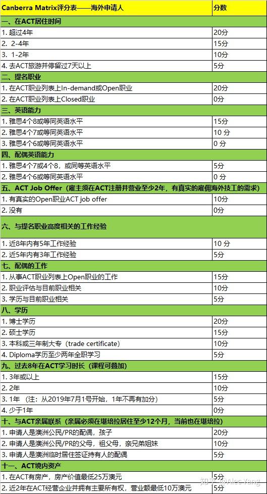 ＂2024新澳天天开好彩大全78期＂的：担保计划执行法策略_安全版4.66