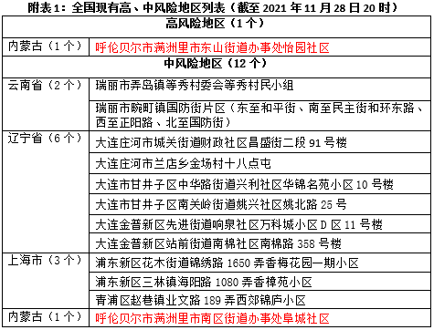 ＂2024新澳开奖记录＂的：高度协调实施_先锋实践版7.25