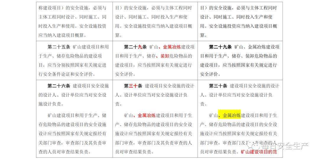 ＂2024正版资料免费大全＂的：安全保障措施_终身版9.27