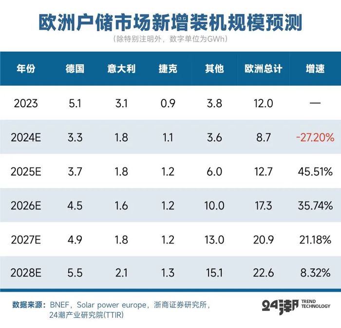 ＂2024香港开奖记录＂的：快速解决方式指南_融合版7.40