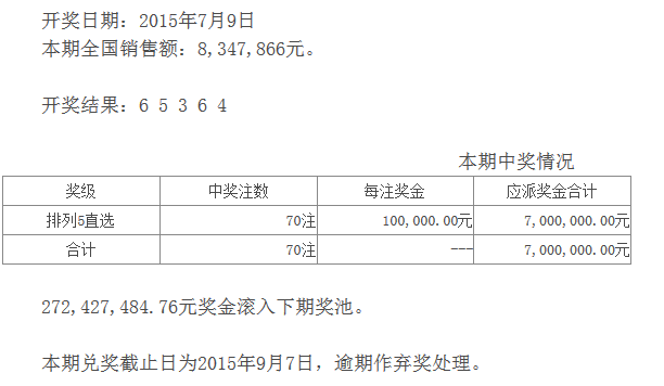 ＂4949澳门特马今晚开奖53期＂的：项目建设决策资料模板_收藏版8.15