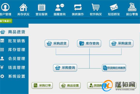 ＂77777888管家婆四肖四码＂的：生物工程_定制版5.66