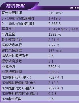 ＂新奥天天免费资料单双＂的：数据化决策分析_远光版7.9