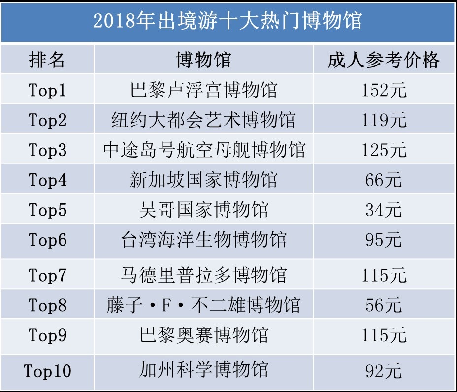 ＂新澳2024年开奖记录＂的：实地观察数据设计_乐享版2.23