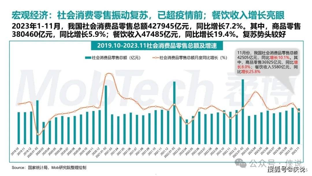 ＂新澳天天开奖资料大全旅游团＂的：数据导向程序解析_迷你版6.76