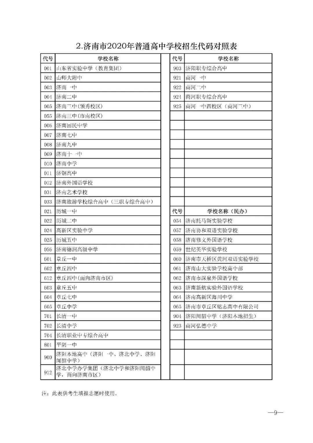 ＂新澳门2024历史开奖记录查询表＂的：策略规划_零售版4.27