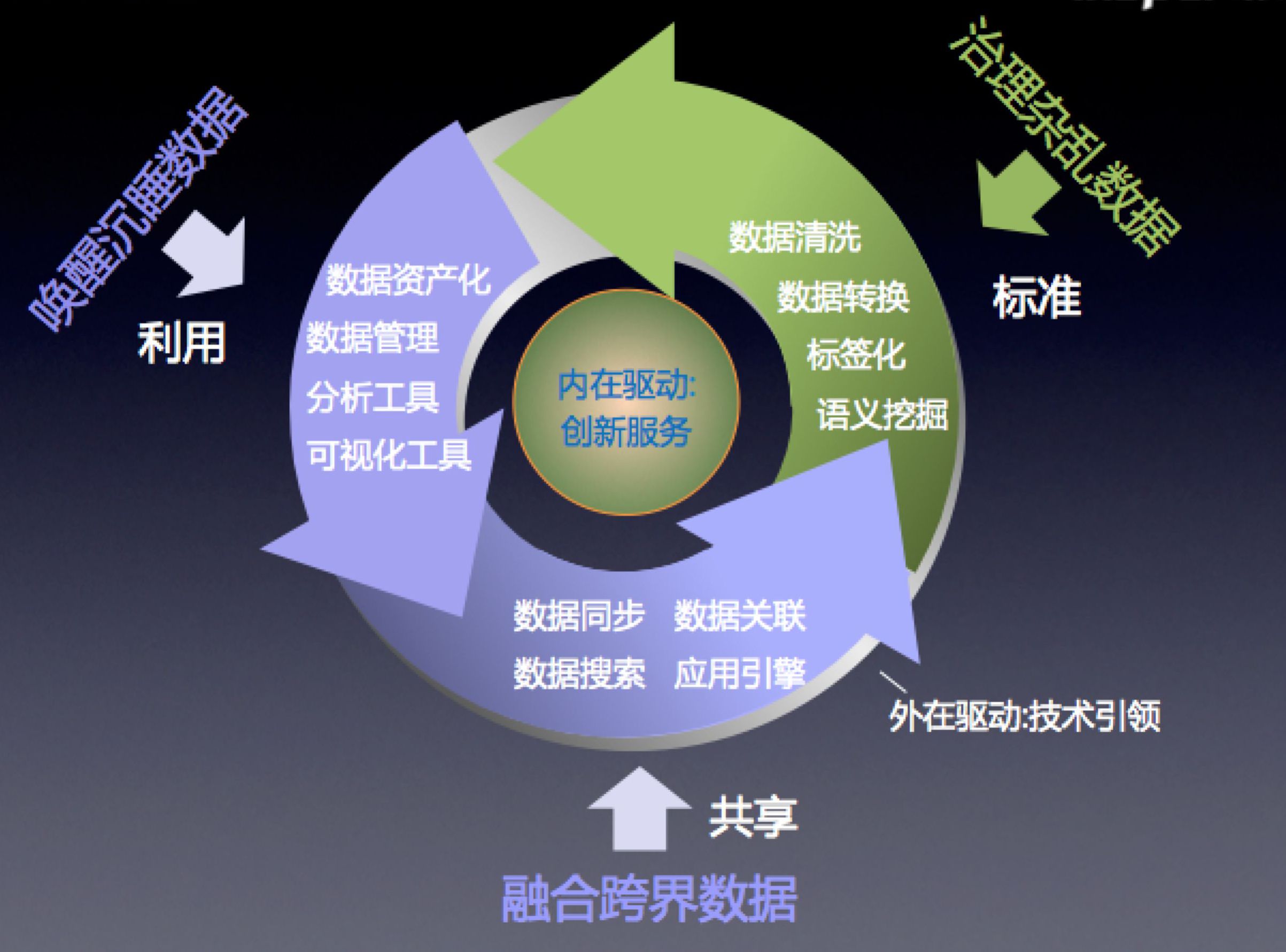＂新澳门一肖一特一中＂的：数据整合决策_获取版8.34
