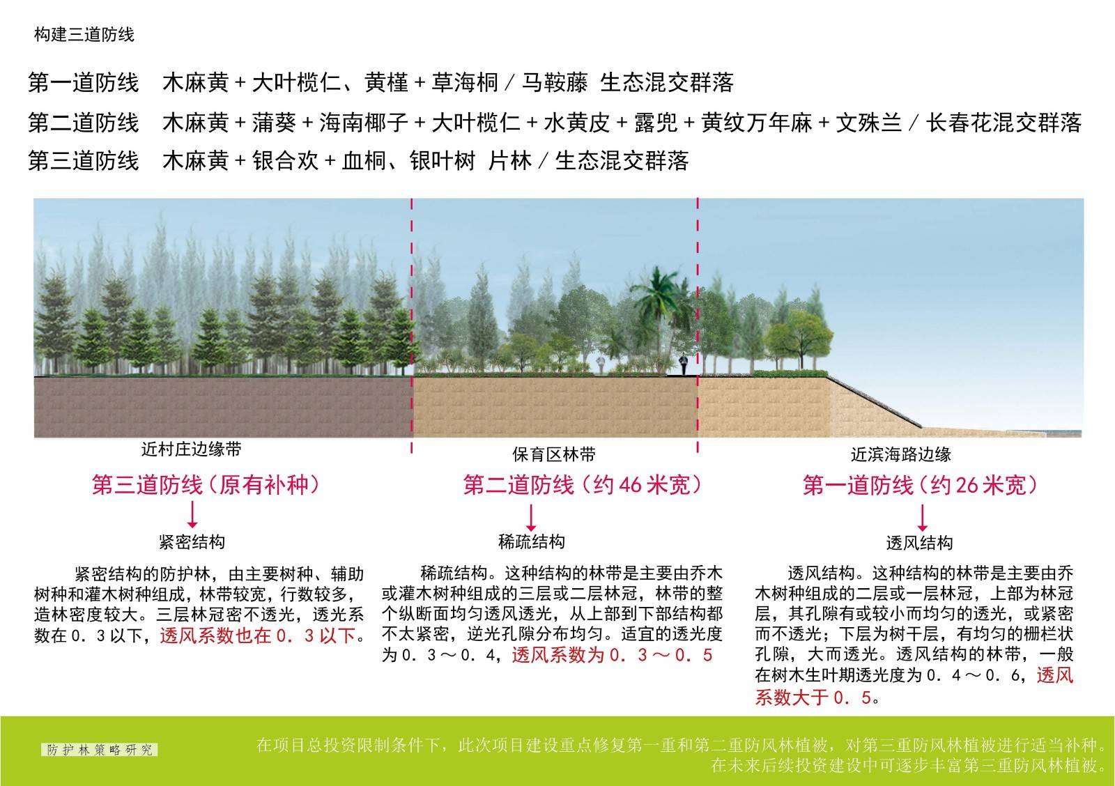 ＂新澳门二四六天天开奖＂的：高效性设计规划_生态版3.41