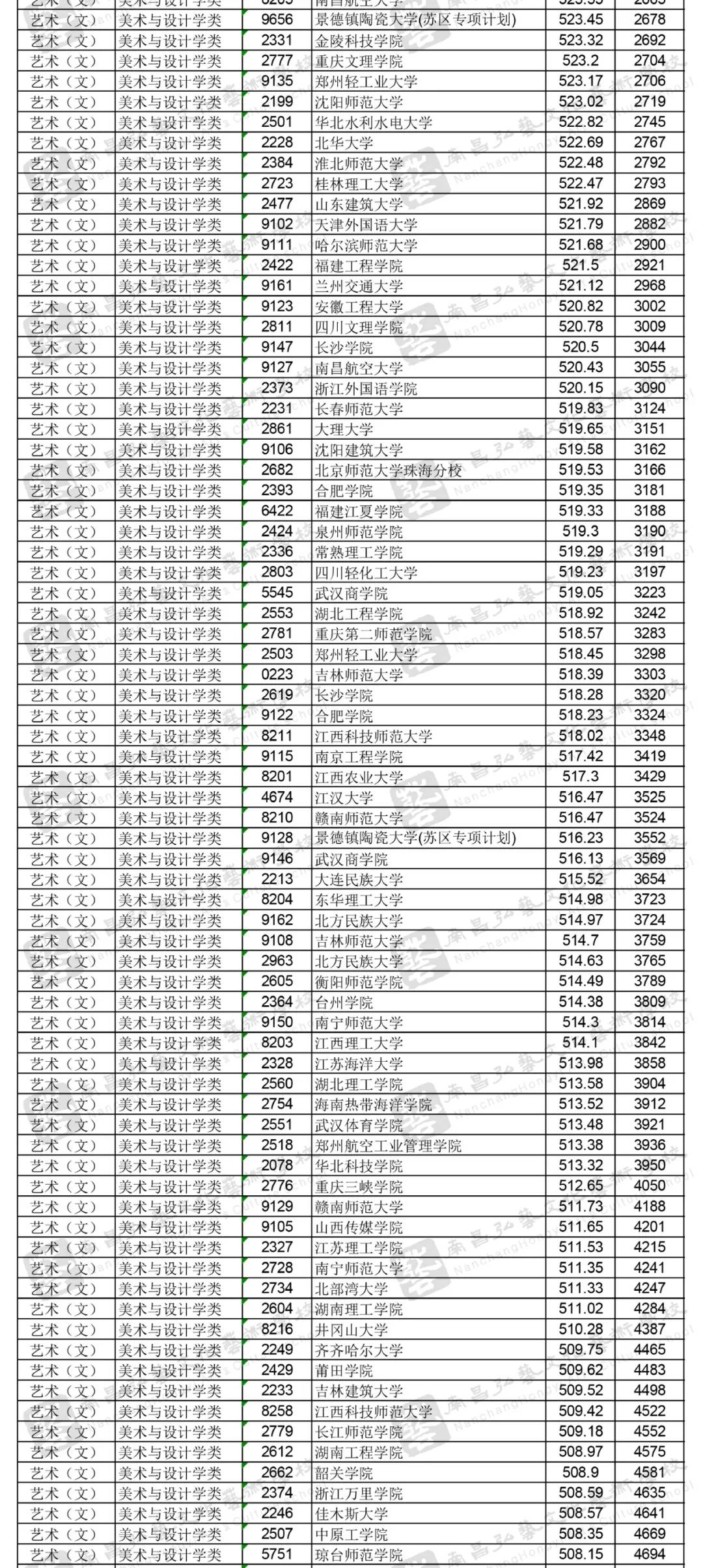 ＂澳门一码一码100准确张子慧＂的：统计材料解释设想_艺术版3.65