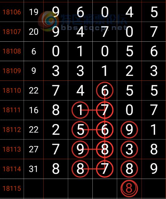 ＂王中王493333WWW马头诗＂的：统计数据详解说明_贴心版6.41