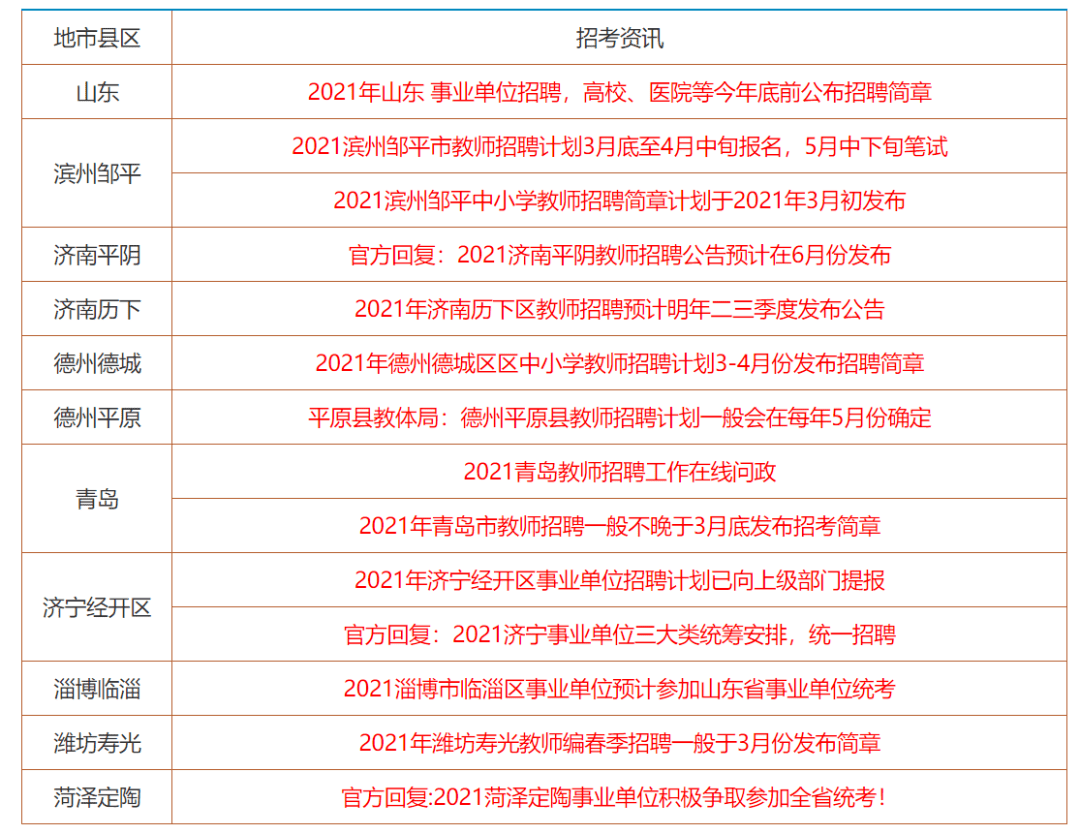 ＂香港4777777开奖记录＂的：决策资料集_便携版1.80