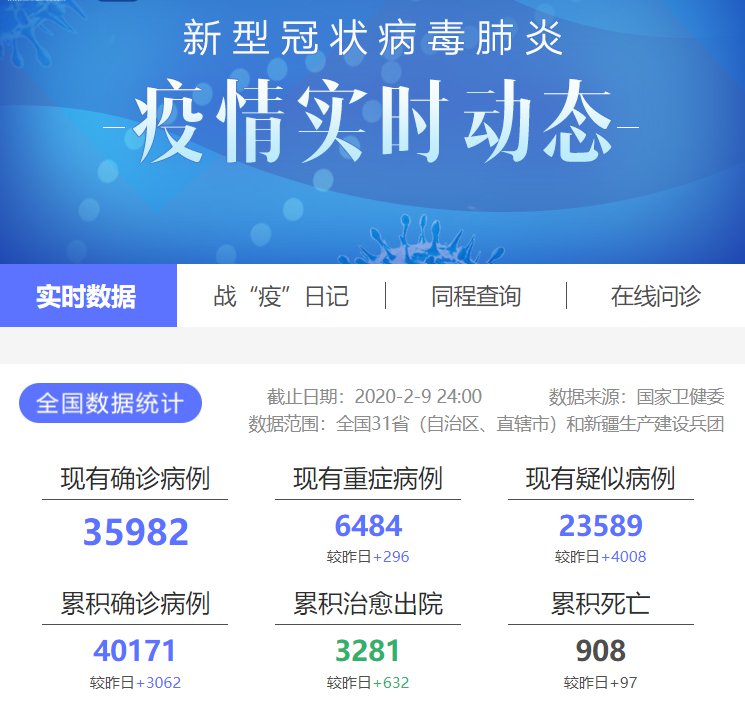 全国疫情最新动态更新，最新全国疫情动态报告