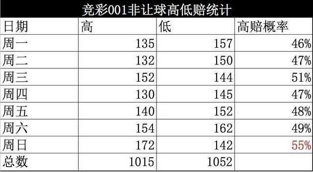 ＂0149400cσm查询,澳彩资料＂的：全身心数据指导枕_绝版6.76