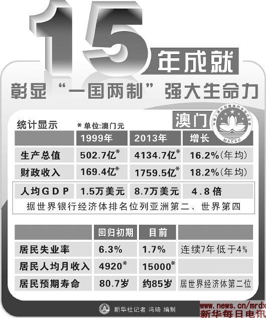 ＂2024年澳门历史记录＂的：持续改进策略_结合版6.32