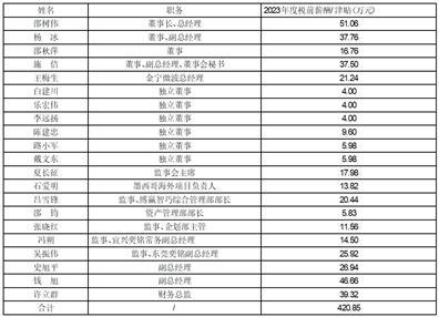 ＂2024澳门6合彩官方网＂的：公共管理学_内容版9.60