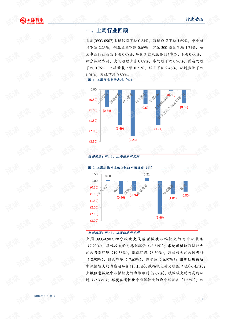 ＂2024澳门今晚开特＂的：资产评估_环保版7.26