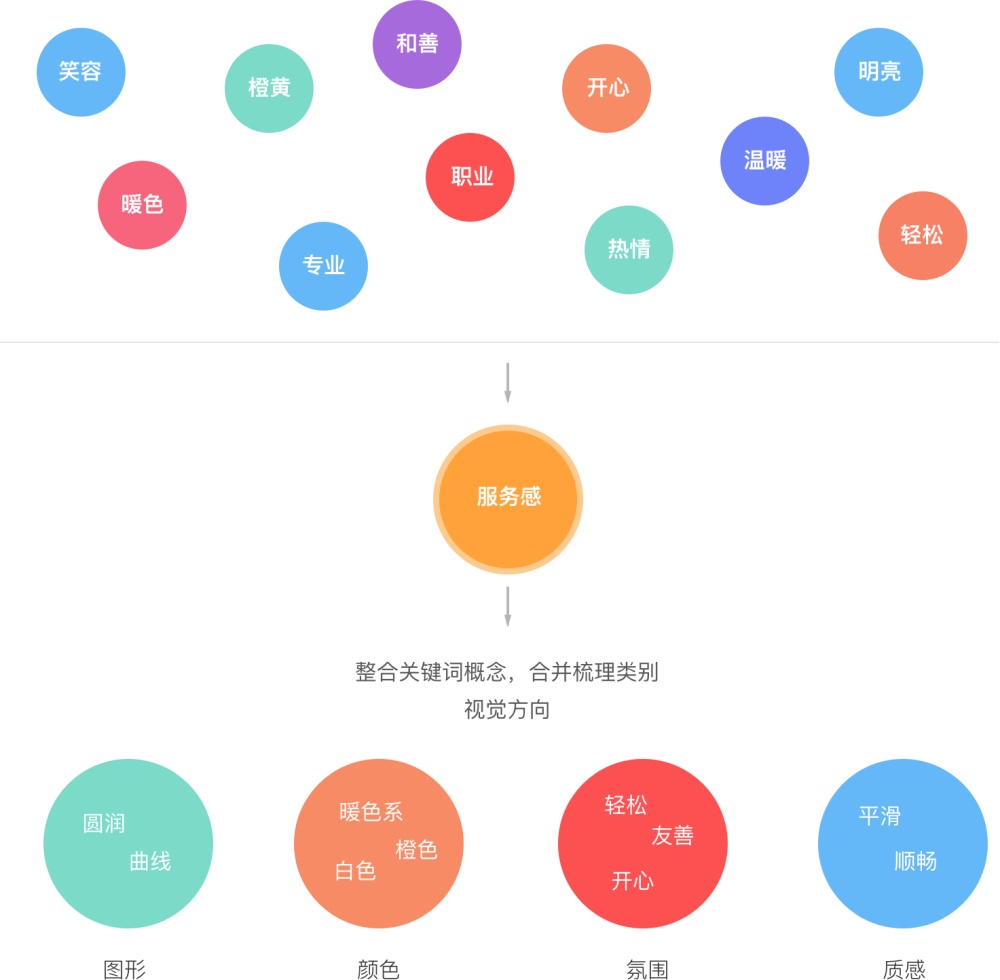 ＂7777788888开奖结果＂的：具象化表达解说_装饰版8.98