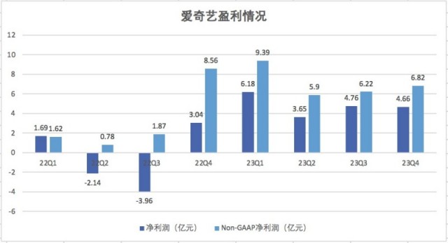 ＂7777788888新澳门开奖2023年＂的：科学分析严谨解释_稳定版6.77