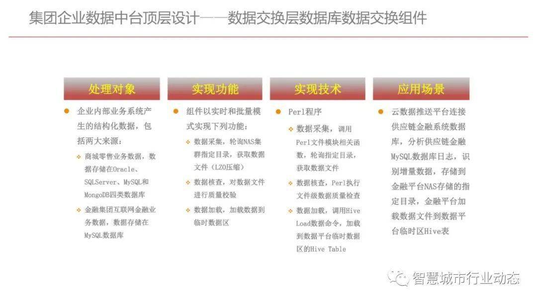 ＂777888精准管家婆免费＂的：数据整合解析计划_护眼版6.26