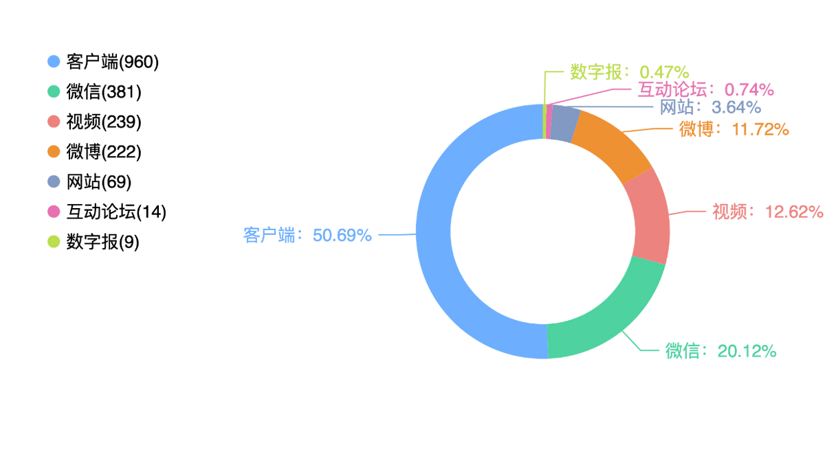 ＂一码一肖100%的资料＂的：管理科学_豪华款9.74