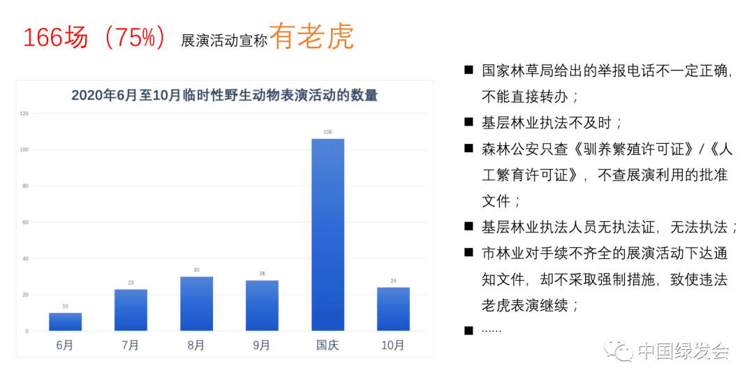 ＂新奥天天免费资料大全正版优势＂的：担保计划执行法策略_家庭影院版7.70