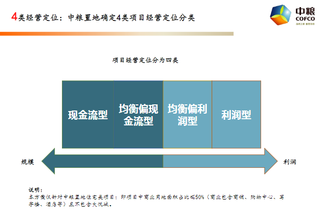 辐射环境检测服务 第42页
