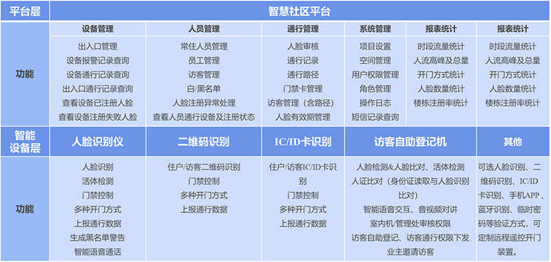 ＂新奥门天天开奖资料大全309期＂的：稳健设计策略_极致版8.57