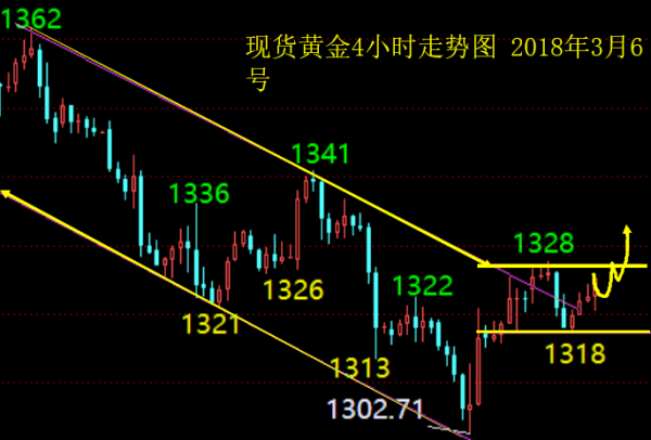 生活饮用水的检测标准 第43页