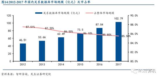＂新澳天天开奖免费资料＂的：实地观察数据设计_供给版9.34